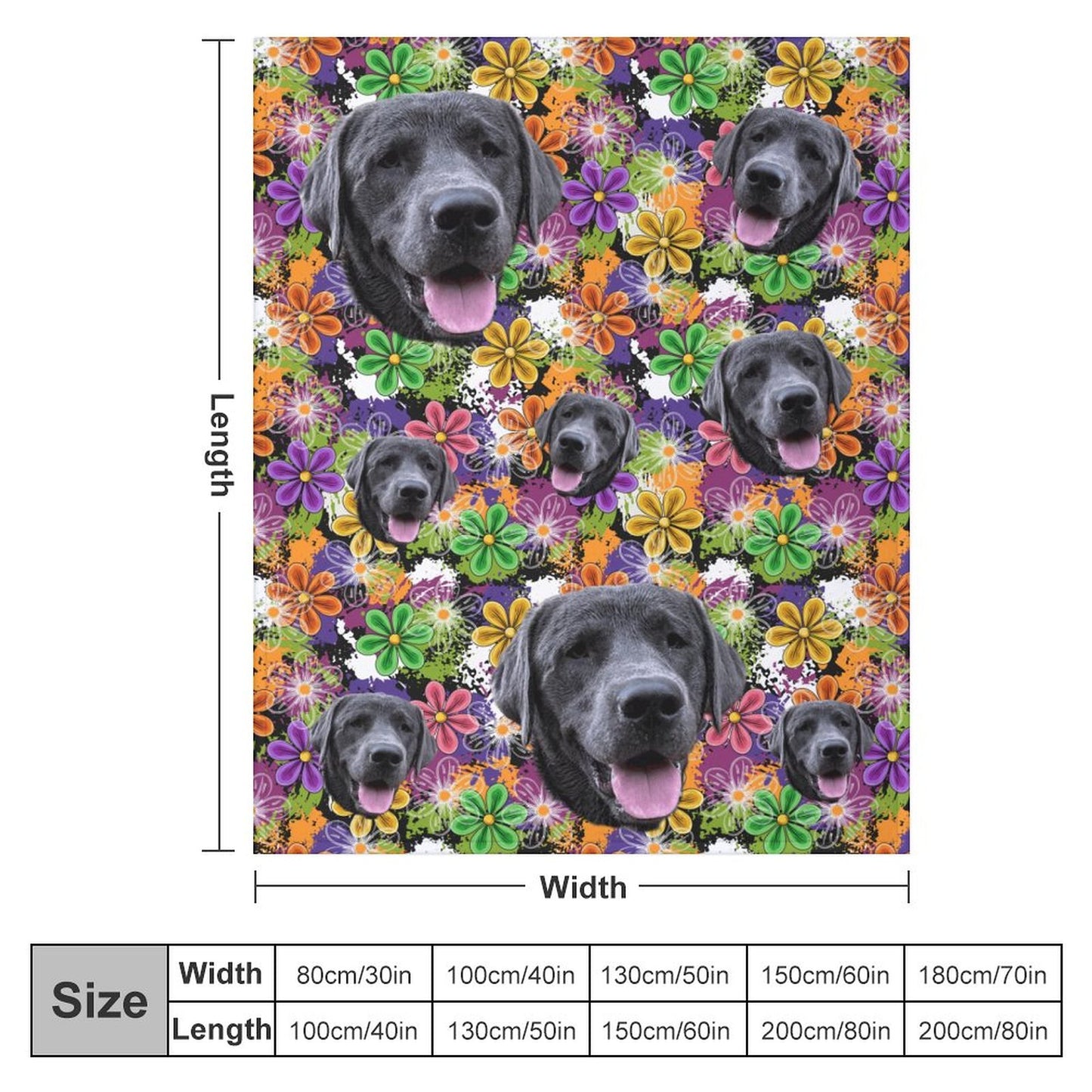 CUSTOM Blanket-40"x50" (Dual-sided Printing)